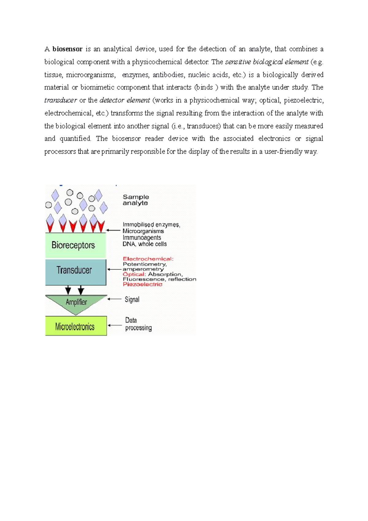 Biosensor note It's a lecture note A biosensor is an analytical