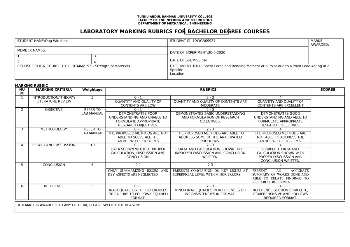 Soalan Dan Jawapan Chm256  malakwos