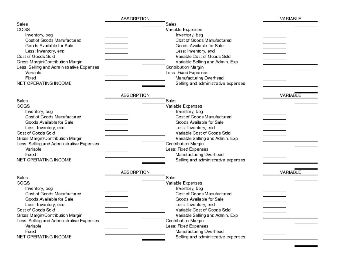 Practice - Sales Sales COGS Variable Expenses Inventory, beg Inventory ...