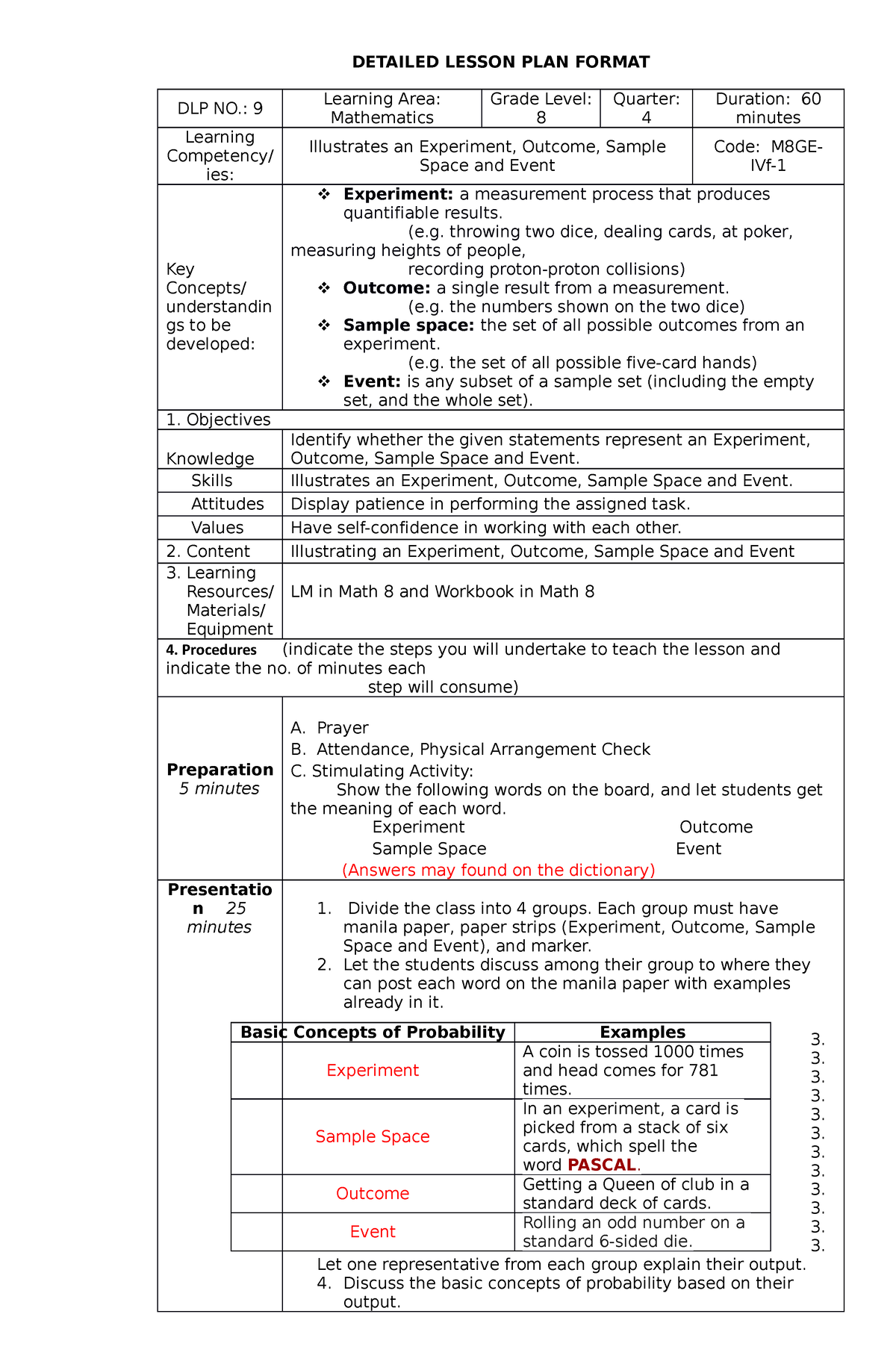 Dlp9 Math8q4 - DLP MAPEH 8 - DETAILED LESSON PLAN FORMAT DLP NO.: 9 ...