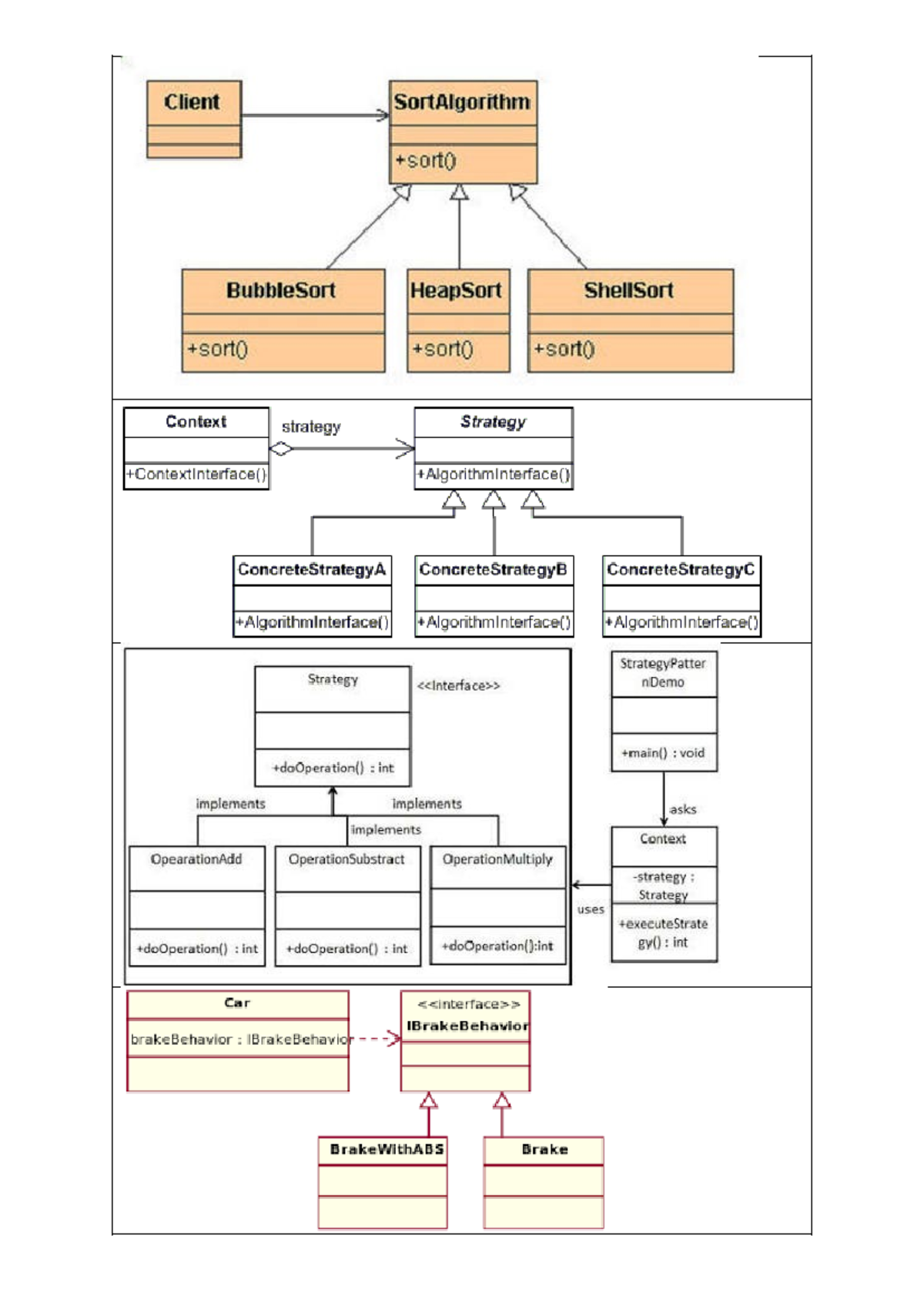 Strategy design - Client SortAlgorithm BubbleSort HeapSort ShellSort ...