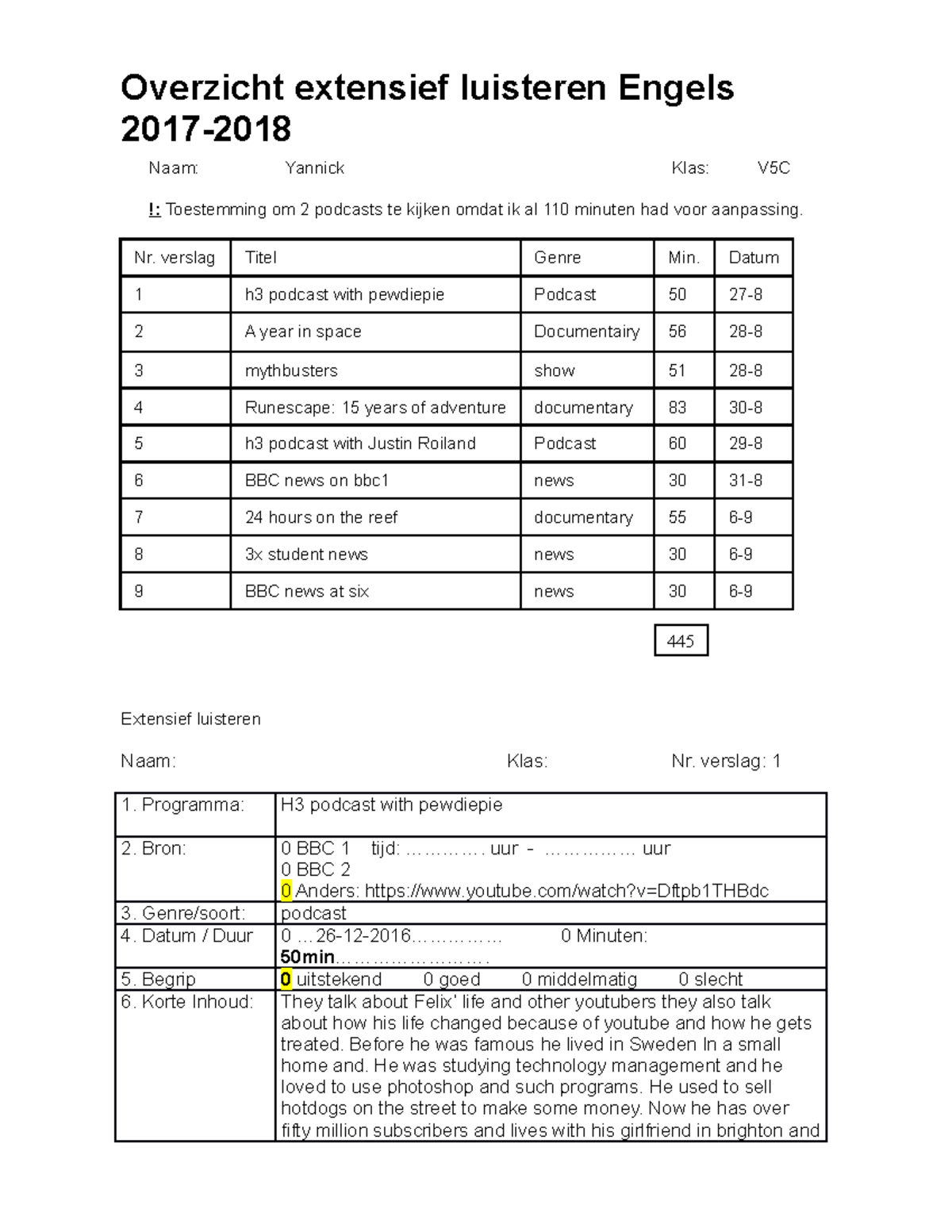 Final file Grade 8 Overzicht extensief luisteren Engels 20172018 Naam Studeersnel