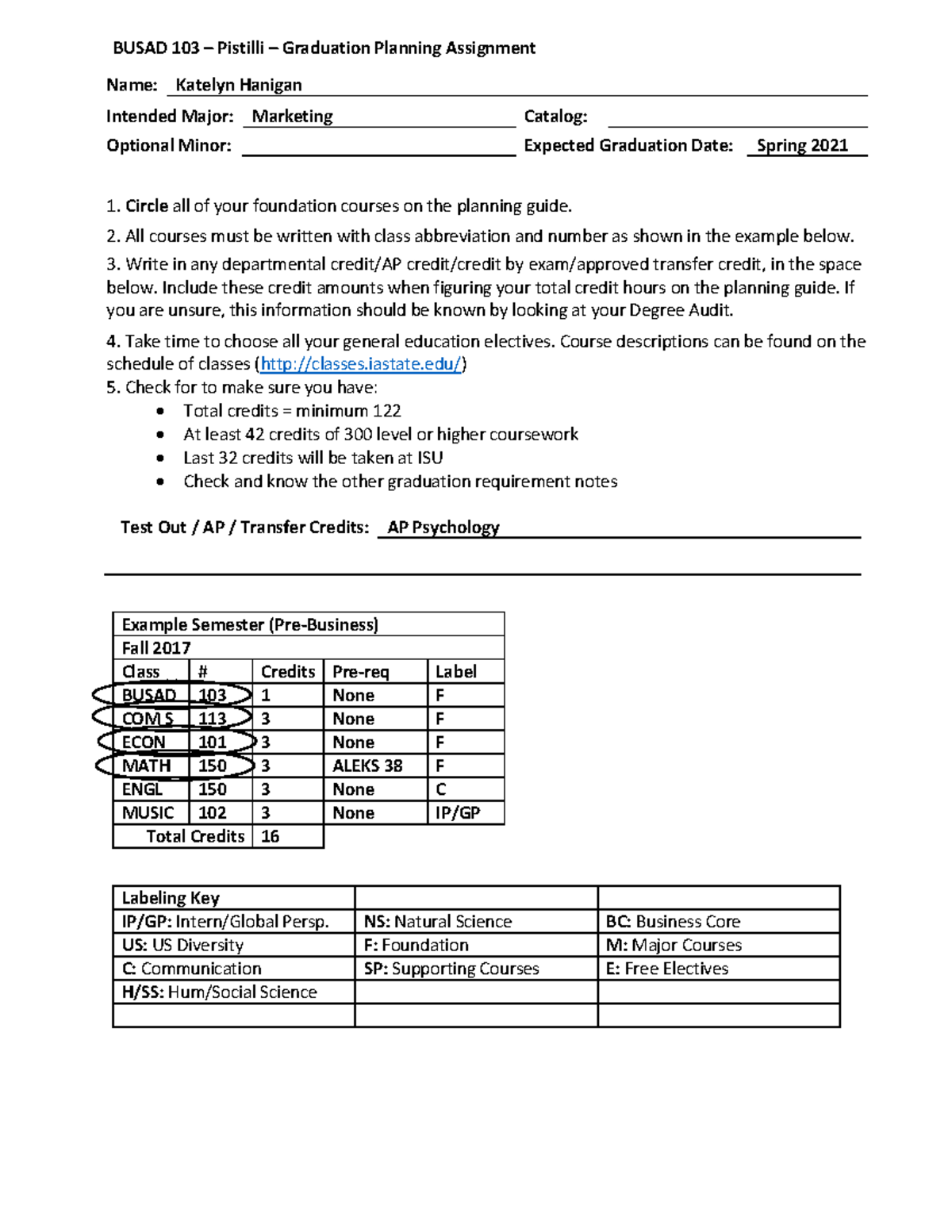 Grad Plan assignment - Pistilli - BUSAD 103 – Pistilli – Graduation  Planning Assignment Name: - StuDocu