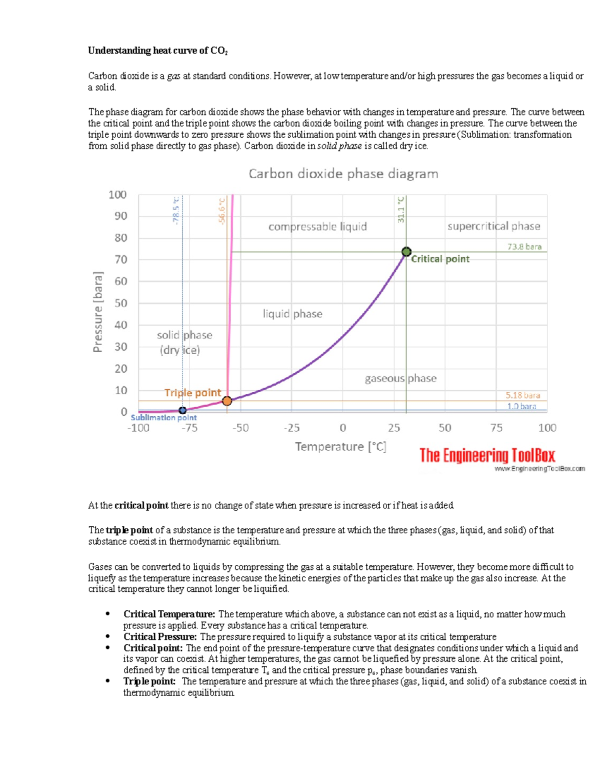 Understanding heat curve of CO2 However, at low temperature and/or