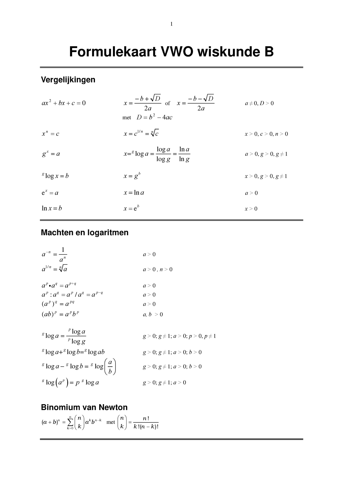 Formulekaart VWO B 4 Belangrijke formules voor wiskunde B