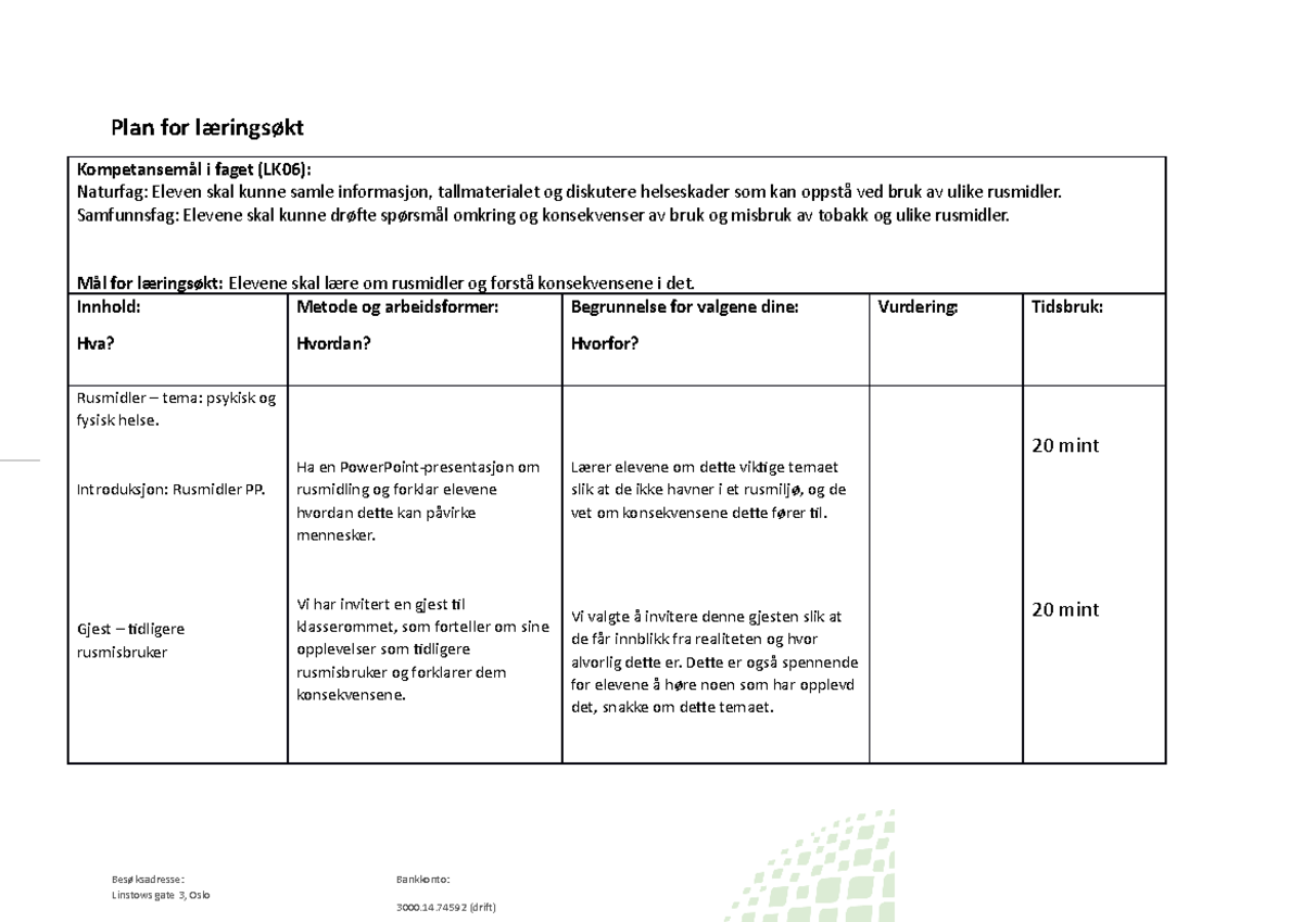 Undervisningsplan I Pedagogikk Grunnskole - Plan For Læringsøkt ...