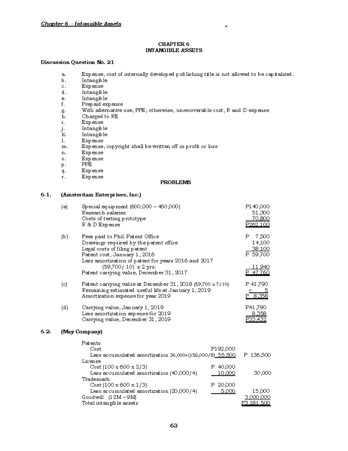 Lecture Notes Solution Accountancy Olfu Studocu