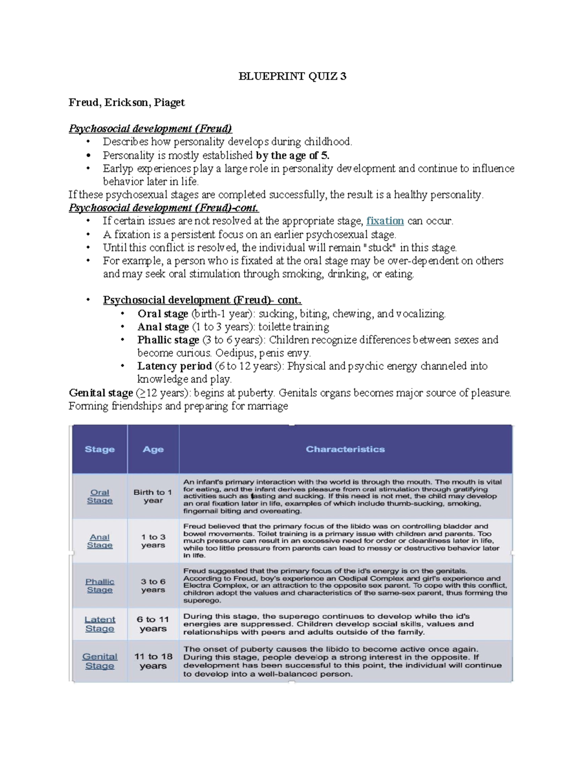 Blueprint QUIZ 3 - BLUEPRINT QUIZ 3 Freud, Erickson, Piaget ...