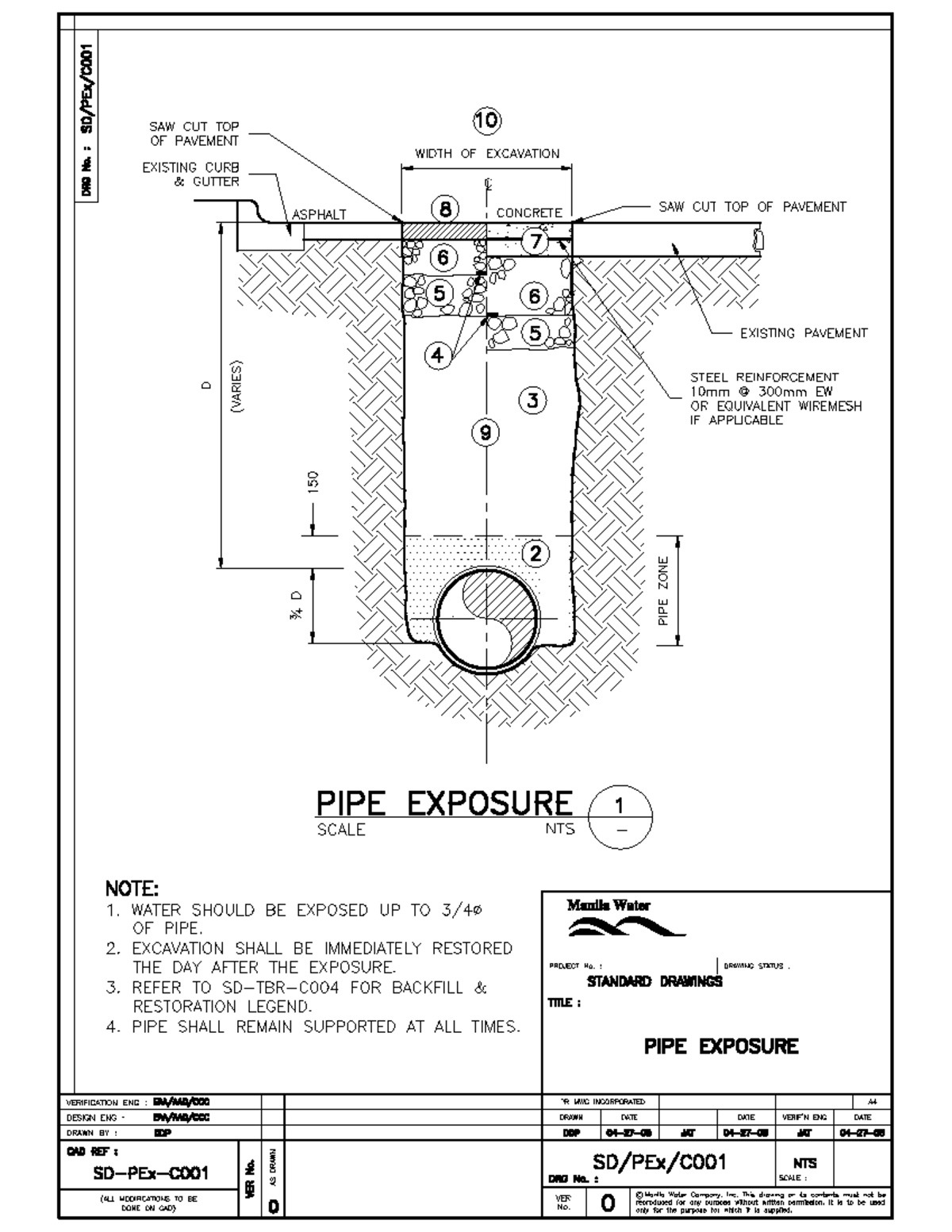 Estimate For Pipelines Standard Procedure - BS Civil Engineering - Studocu