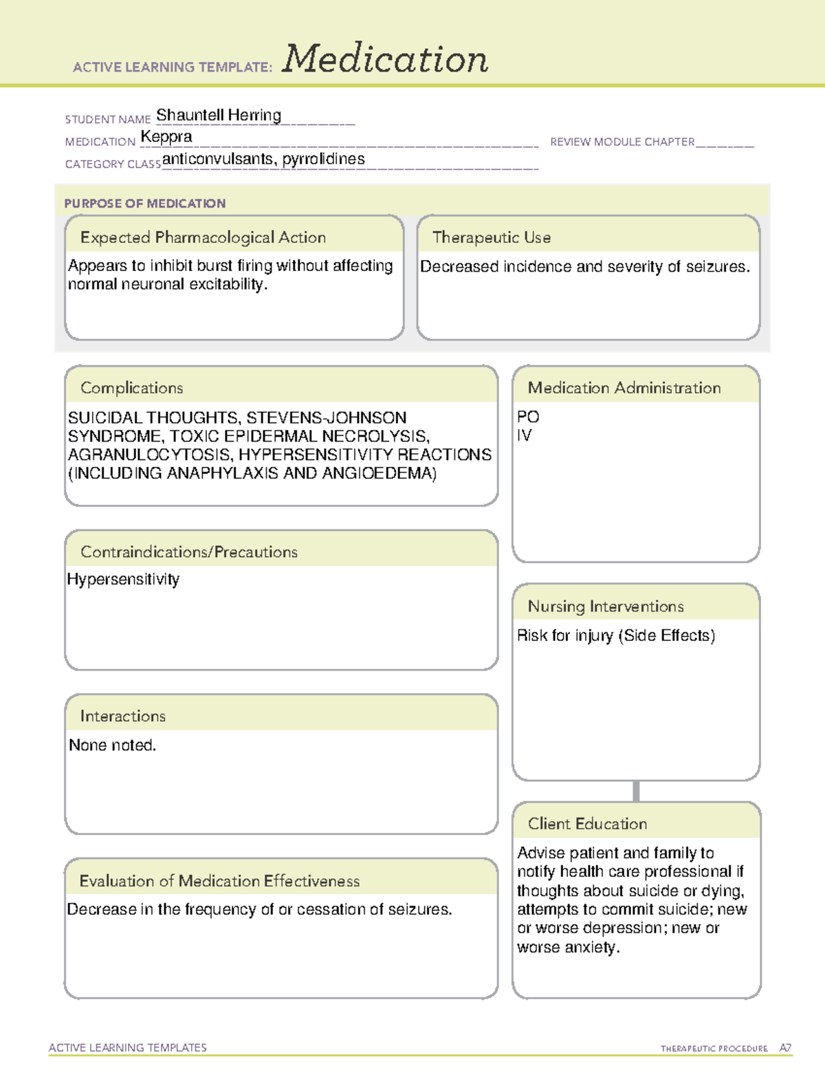 Keppra ATI ACTIVE LEARNING TEMPLATES THERAPEUTIC PROCEDURE A