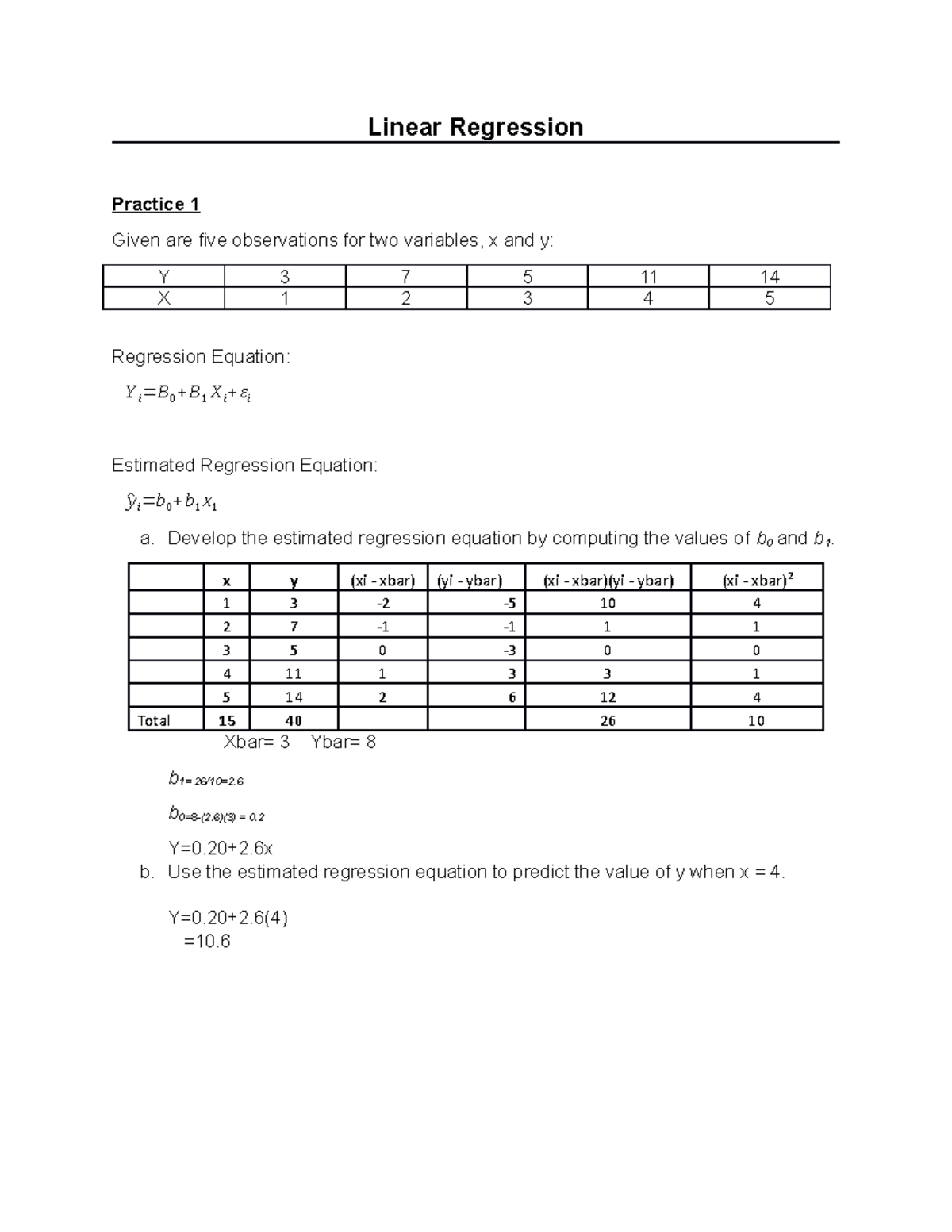 Multiple Linear Regression Practice Problems With Answers