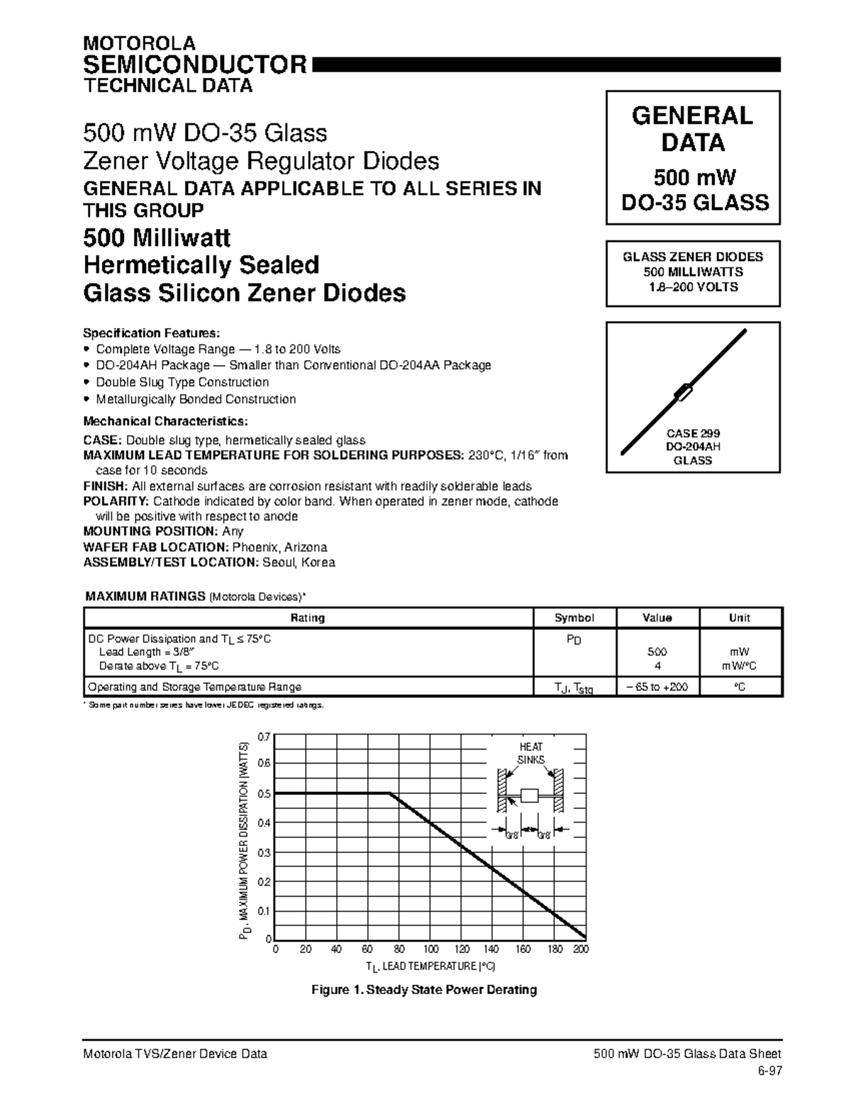 Zener Glass MOTOROLA SEMICONDUCTOR TECHNICAL DATA Motorola TVS/Zener