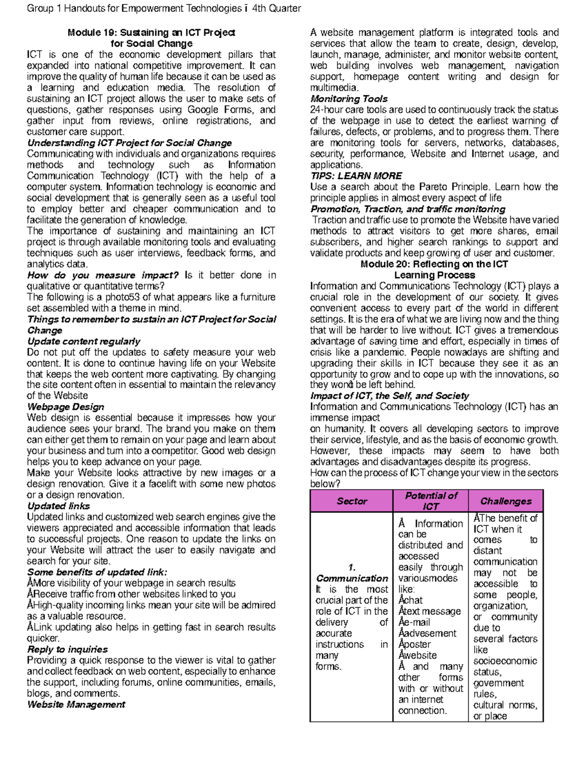 Module 19 and 20 - Group 1 Handouts for Empowerment Technologies – 4th ...