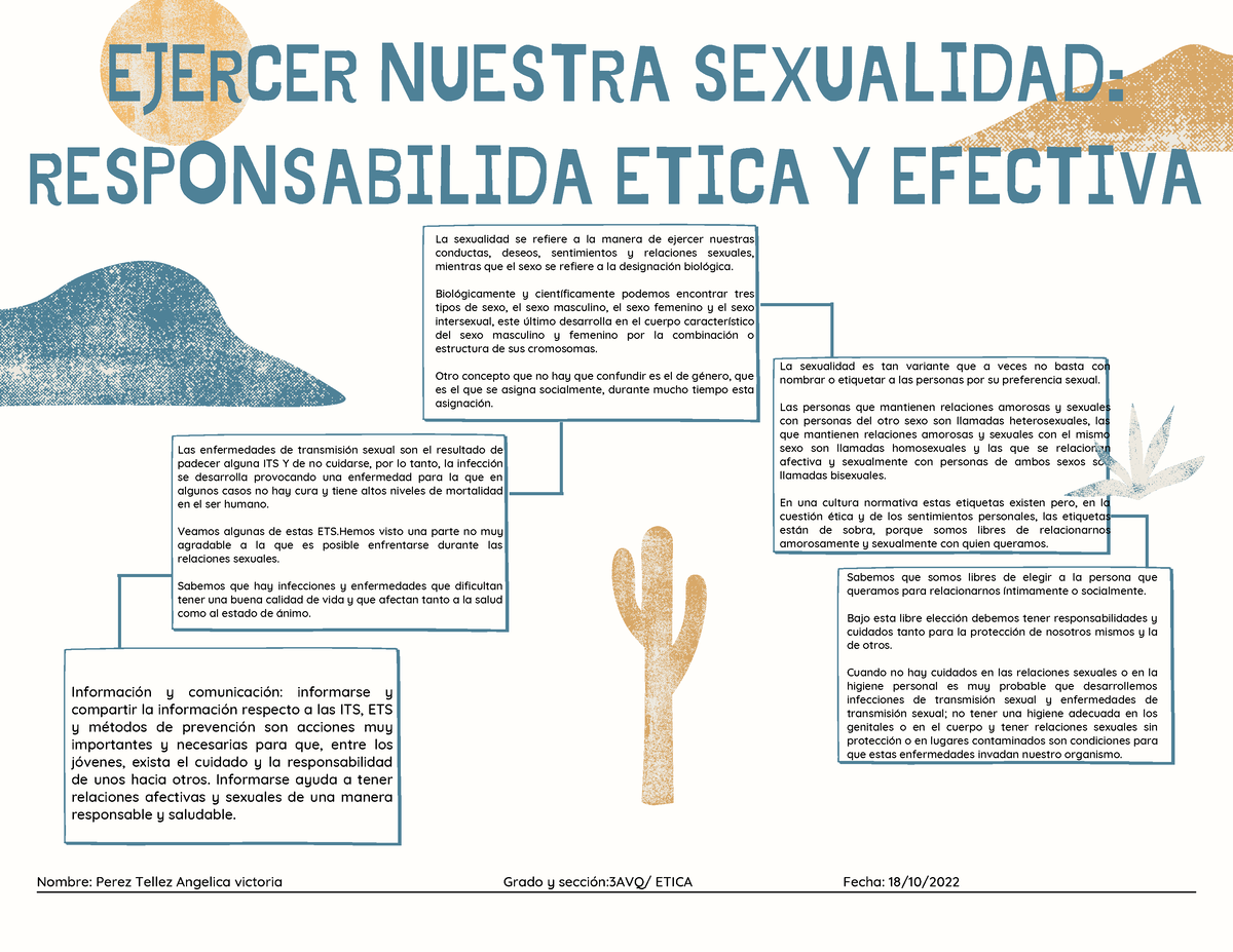 1 Ejercer Nuestra Sexualidad Responsabilida Etica Y Efectiva La Sexualidad Se Refiere A La 3628