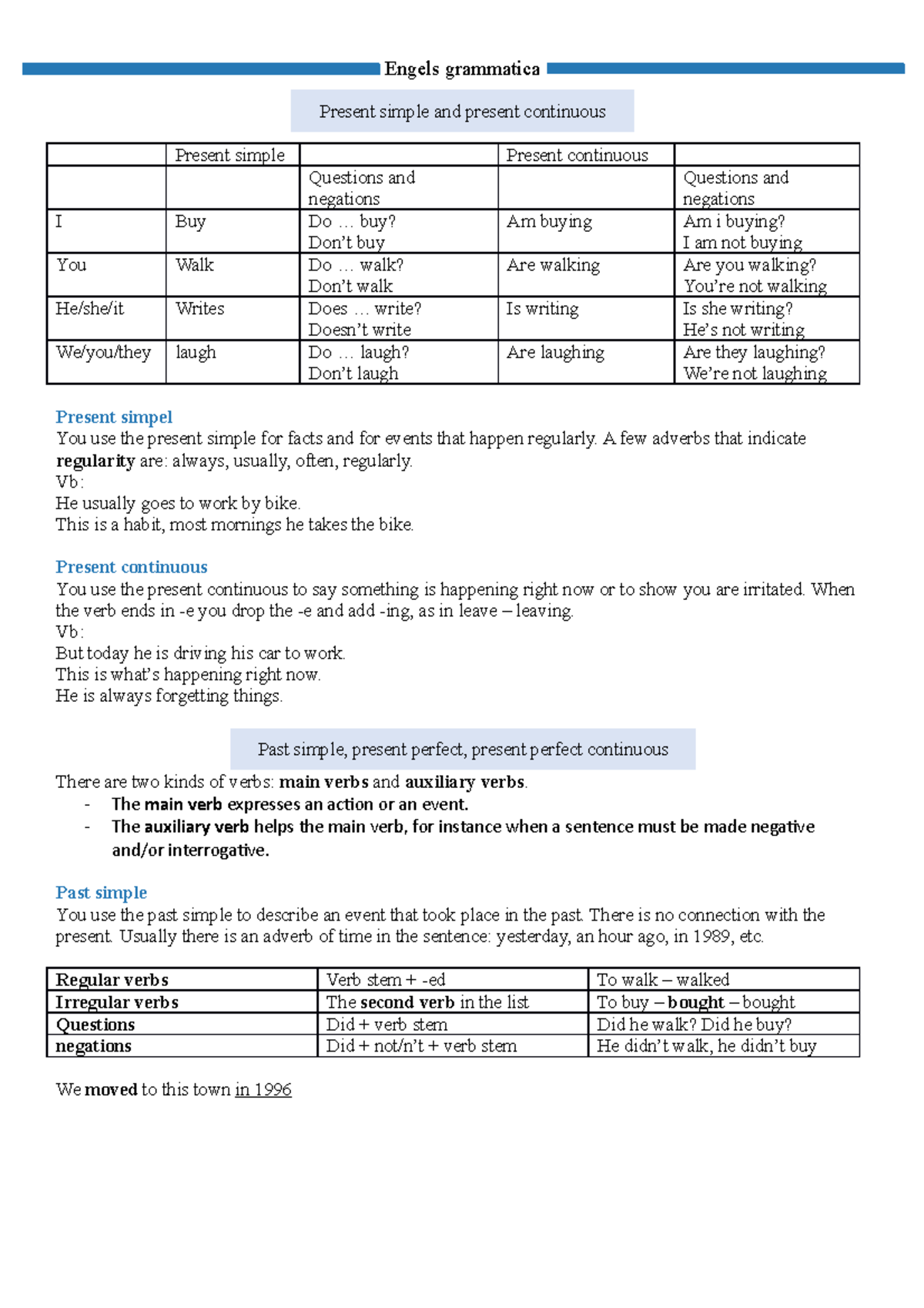 Engels grammatica 4vwo - Engels grammatica Present simple Present ...