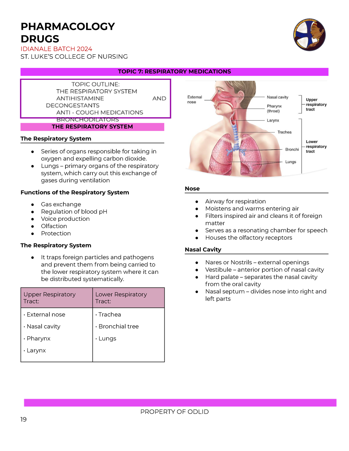 07 Respiratory Medications - DRUGS IDIANALE BATCH 2024 ST. LUKE’S ...