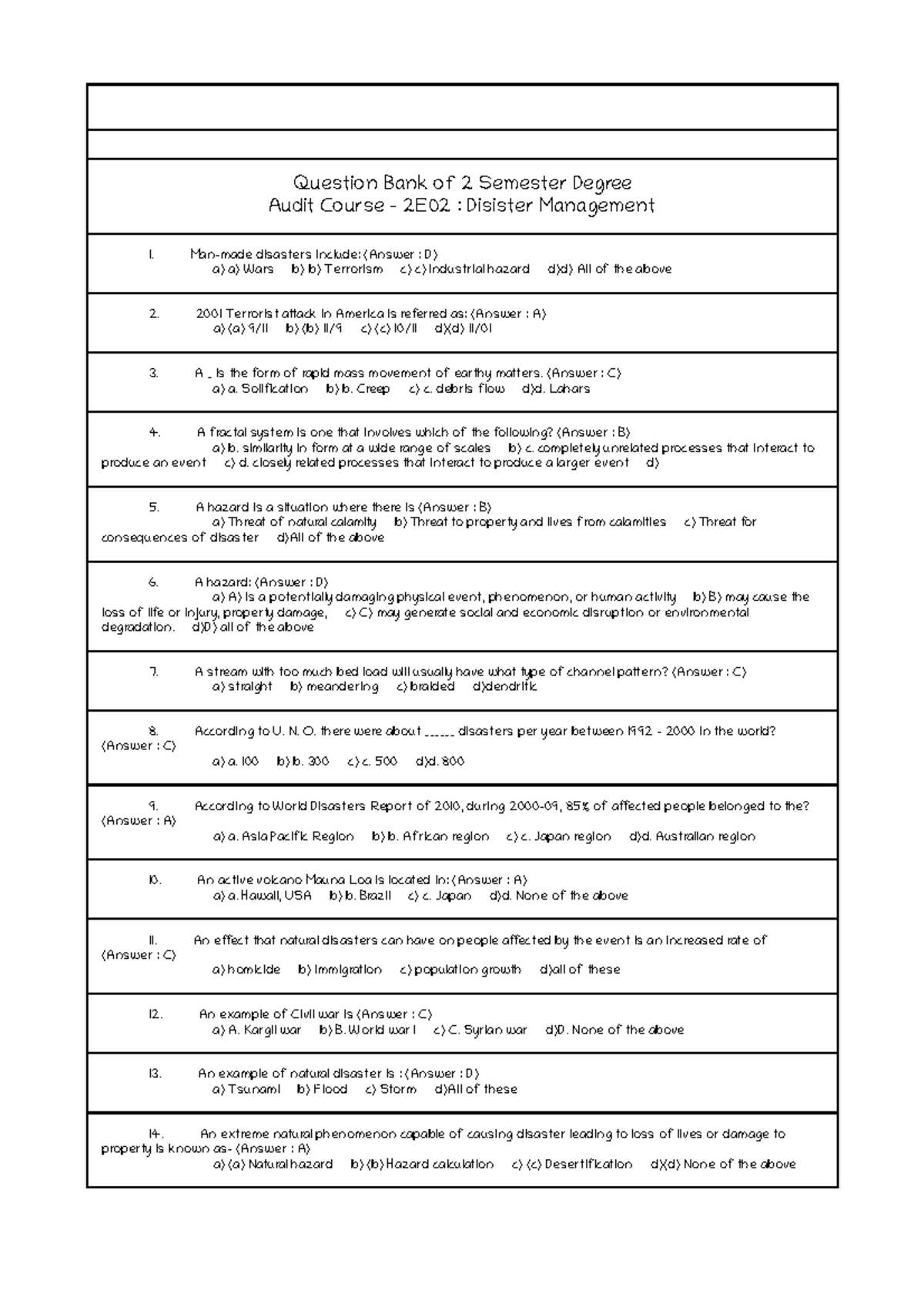 Disaster Managment objective types question and answer - Question Bank ...