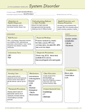 Basic concept stress template A - NUR1220 - ACTIVE LEARNING TEMPLATES ...