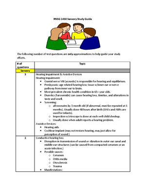 Test taking strategies - My name is Barb Vocalpoint. I'm the associate ...
