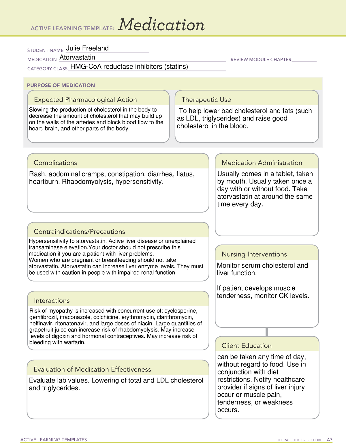 Active Learning Template Atorvastatin ACTIVE LEARNING TEMPLATES