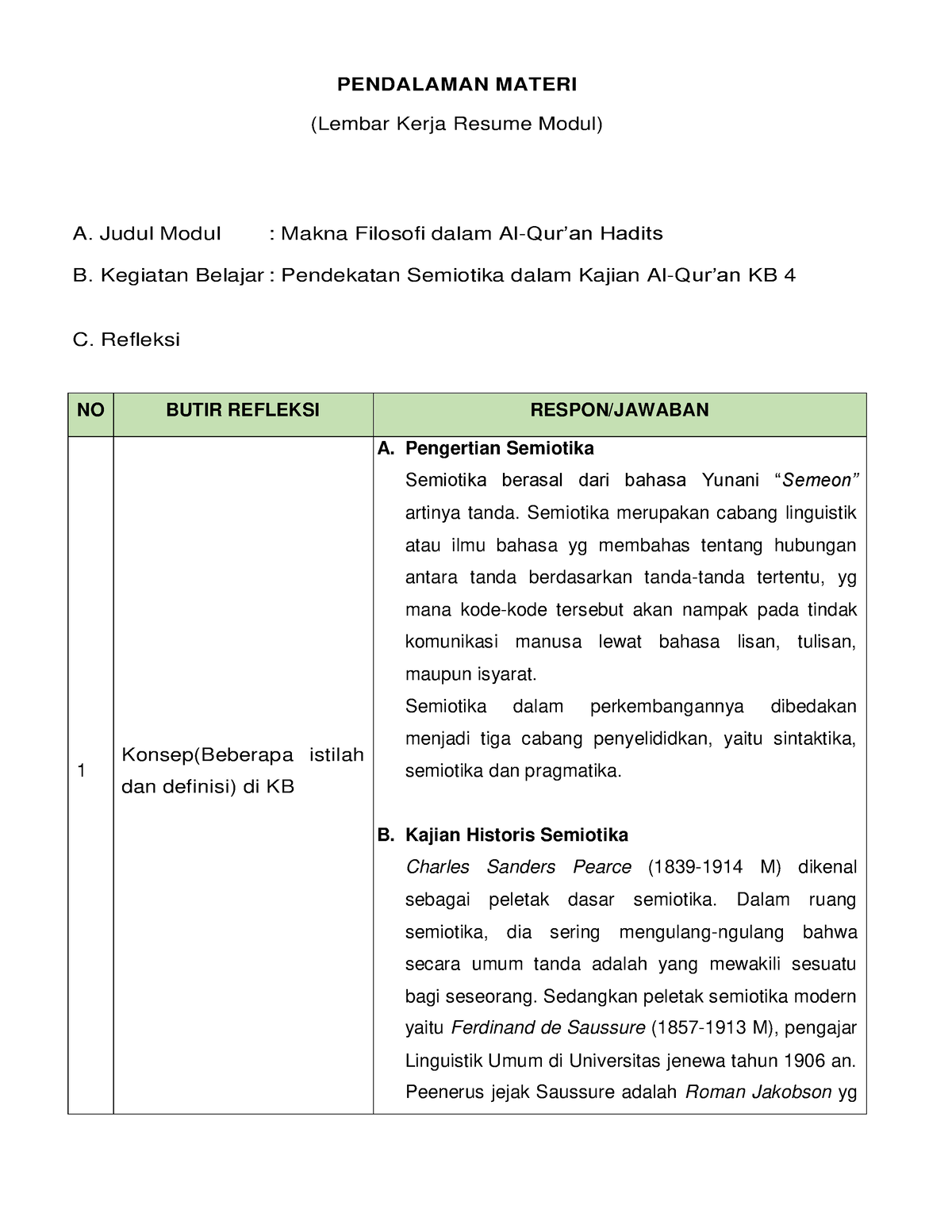 LK- Resume Pendalaman Materi PPG 2022 - PENDALAMAN MATERI (Lembar Kerja ...