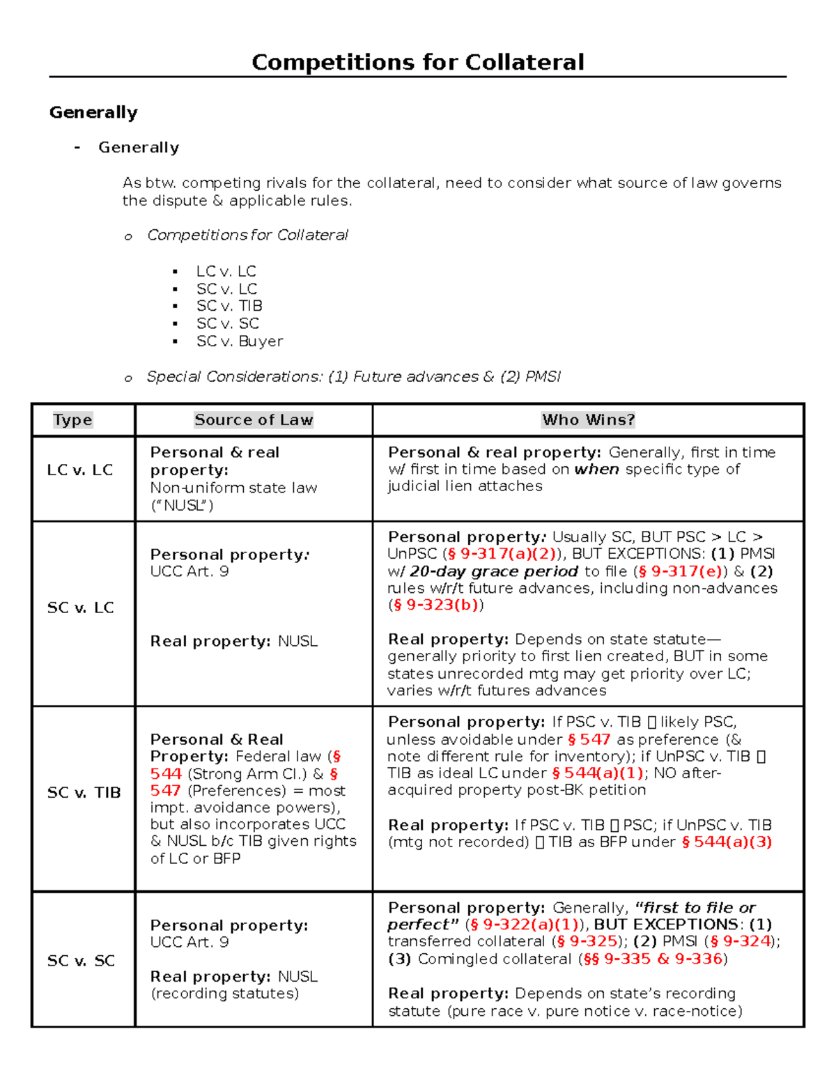 Chapter 9 Outline- Competitions to collateral between creditors ...