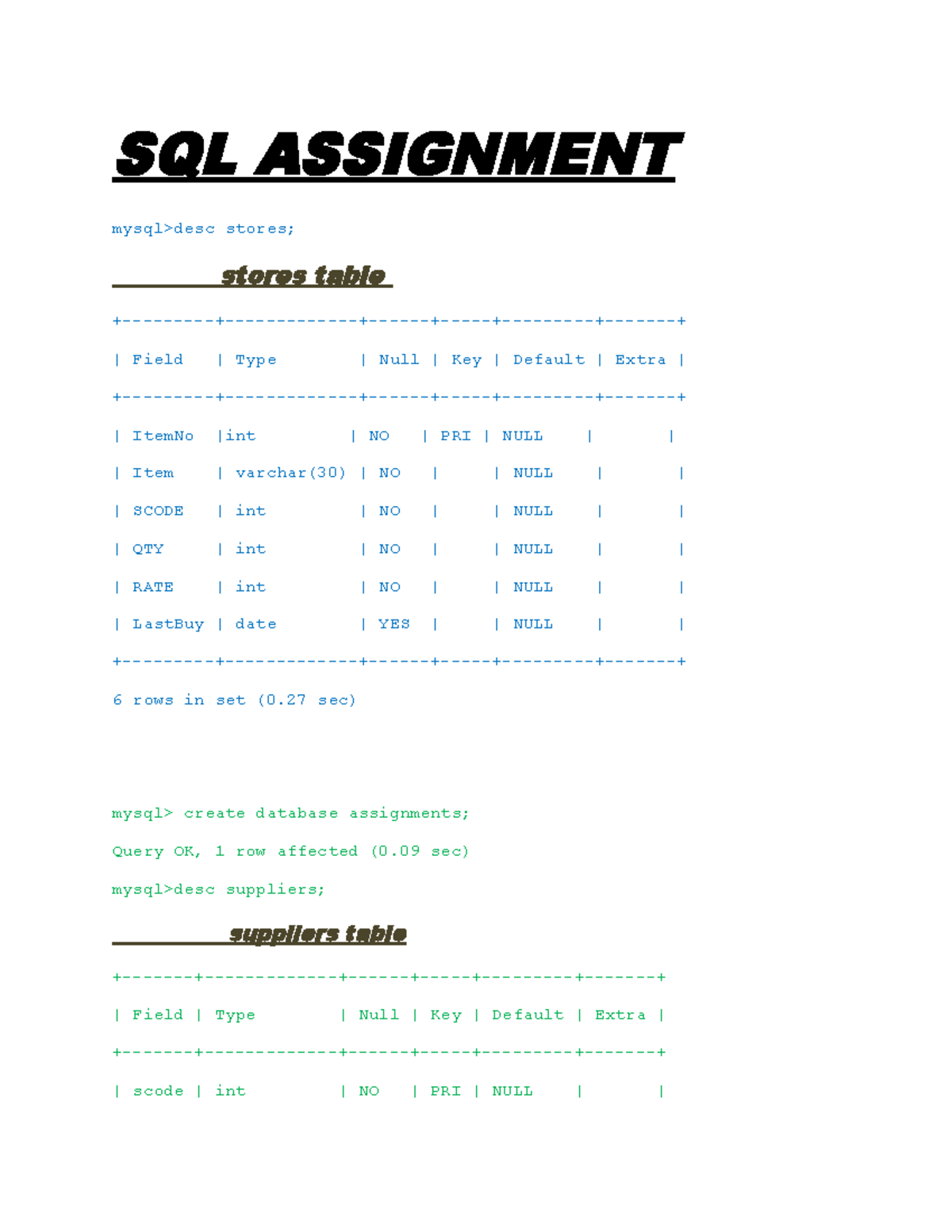 Assignment dbms - SQL ASSIGNMENT mysql>desc stores; stores table ...