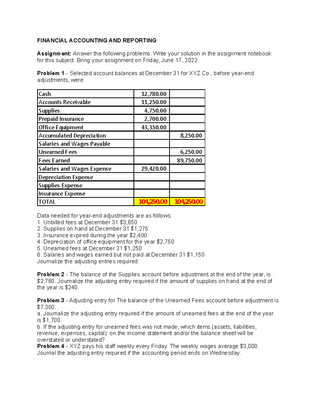 FAR- Assign 1 - HHHHH - FINANCIAL ACCOUNTING AND REPORTING Assignment ...