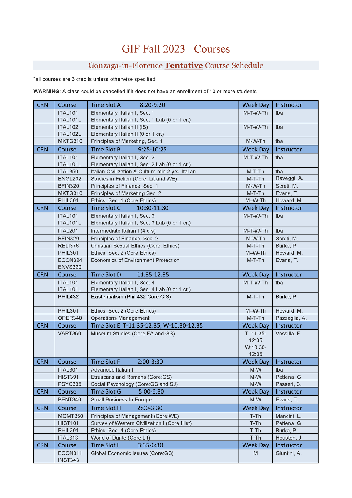 Ct Document Retrieve dfg GIF Fall 2023 Courses GonzagainFlorence