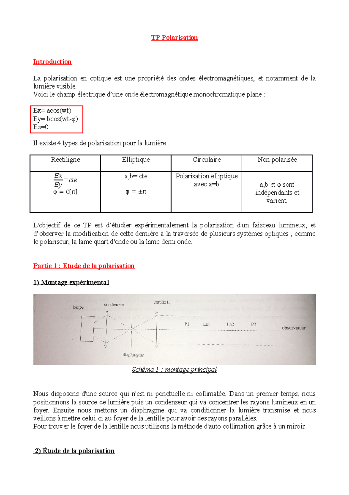 Tp Polarisation - TP Polarisation Introduction La Polarisation En ...