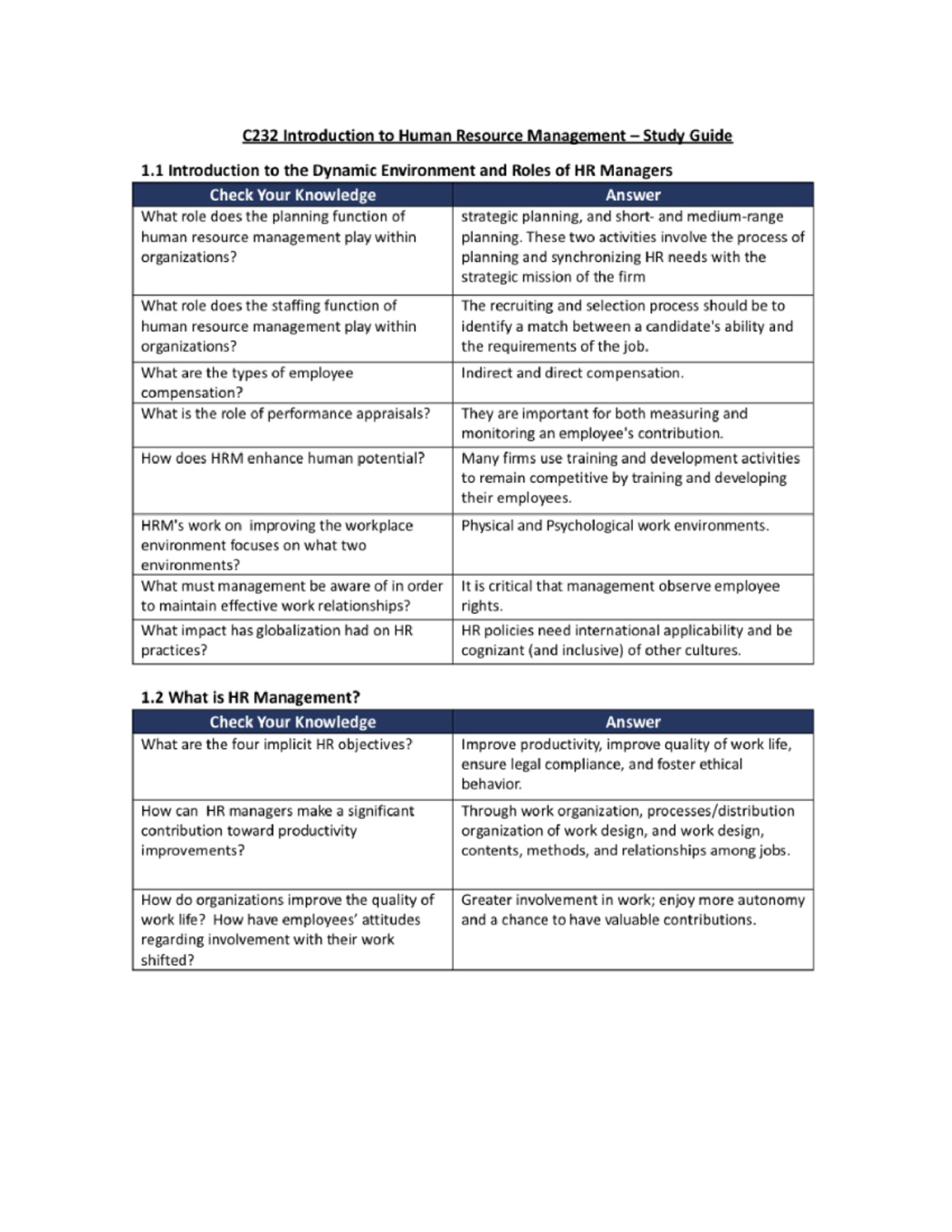 WGU- Answers-C232 Introduction To Human Resource Management - Study ...