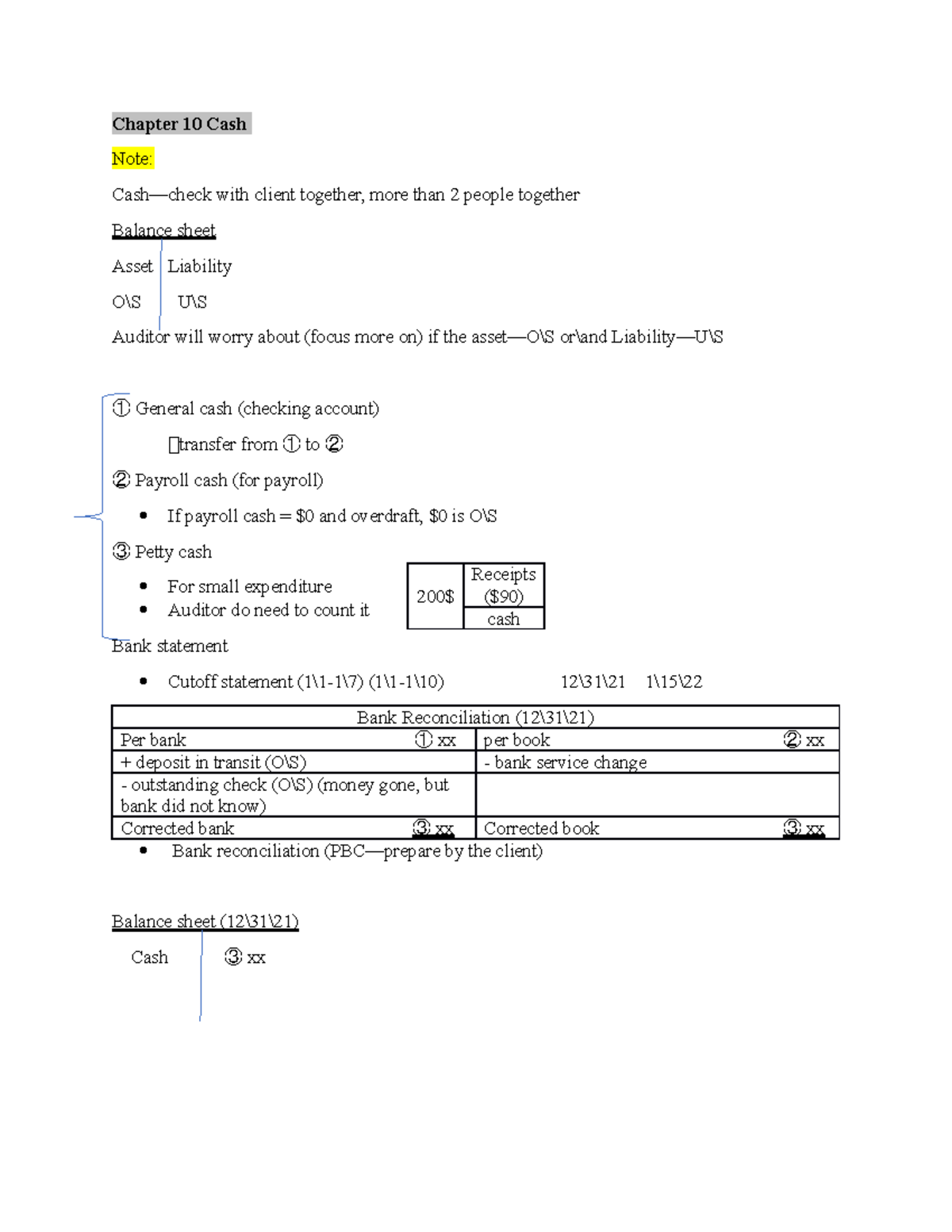 What Is Cash Note