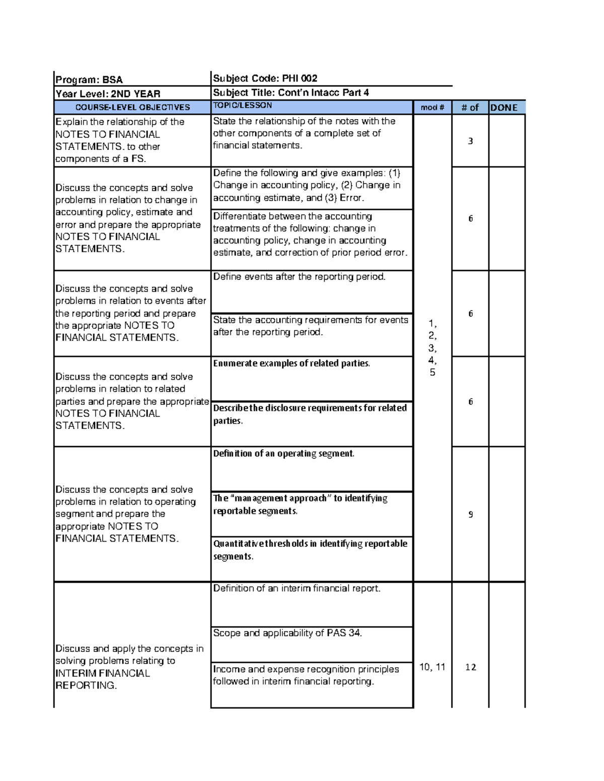 PHI002 - summary - Program: BSA Year Level: 2ND YEAR COURSE-LEVEL ...