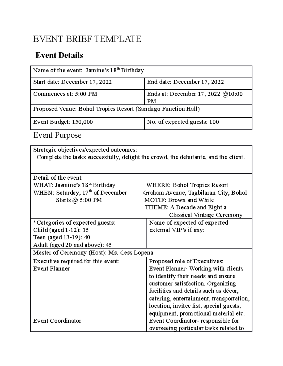 Event Details 1 EVENT BRIEF TEMPLATE Event Details Name Of The Event 