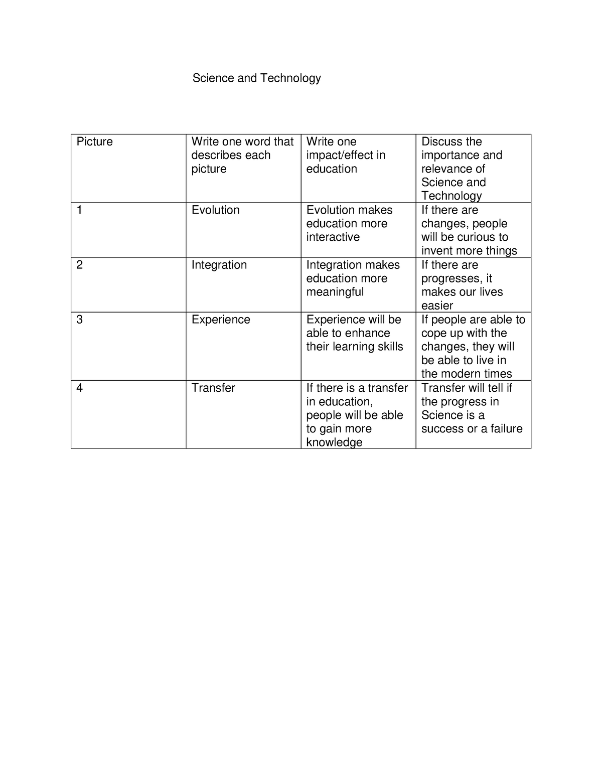 picture-learning-notes-science-and-technology-picture-write-one