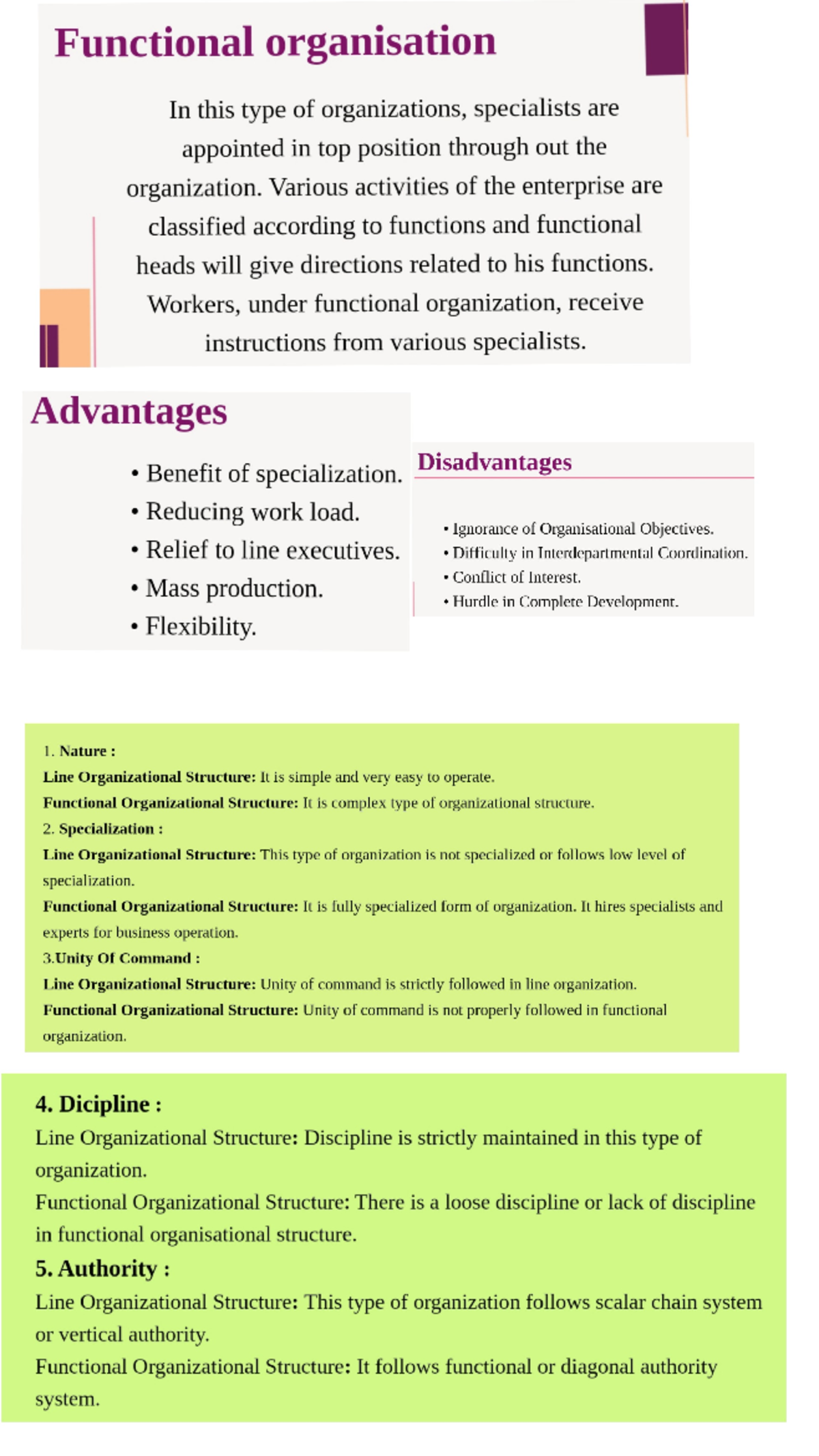 Chapter 4 . Organization (Business Management) - Studocu