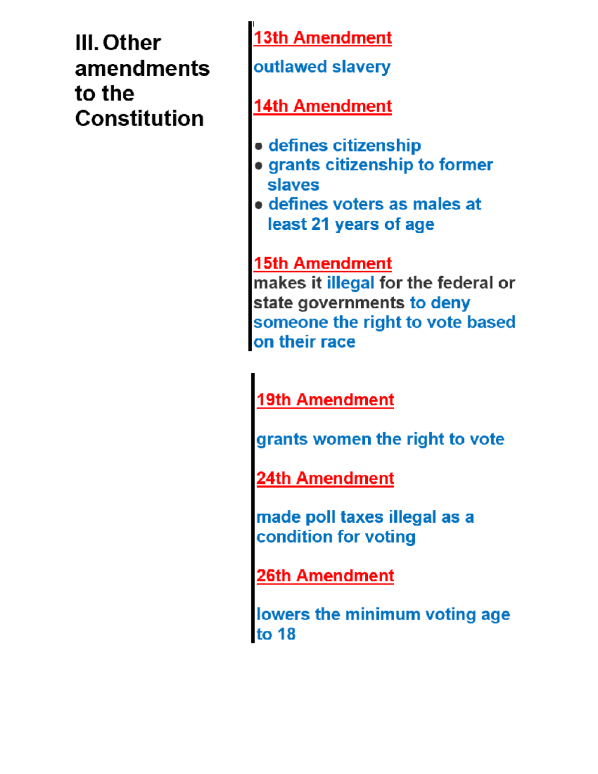 2.4 TWO Column Notes III. Other amendments 2 - Studocu