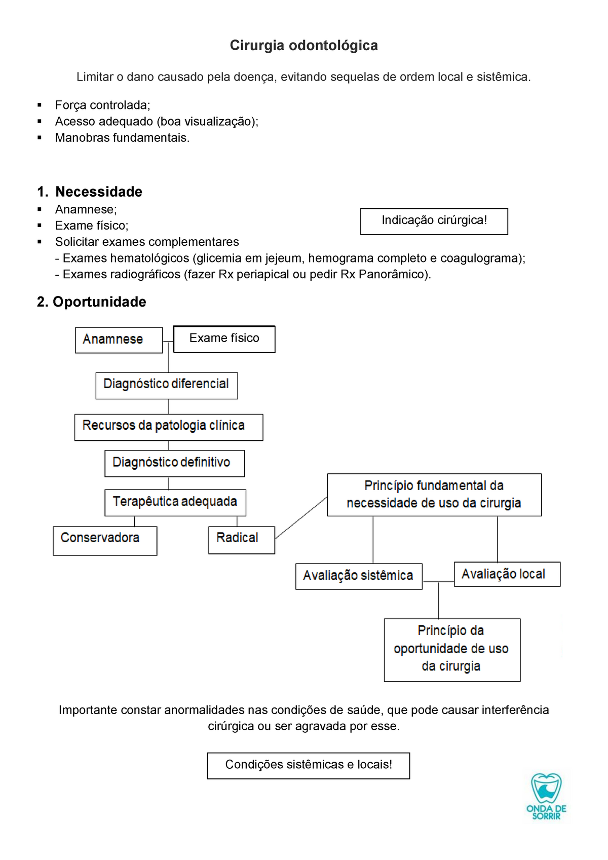 Odontologia, Anamnese, Cirurgia dentária