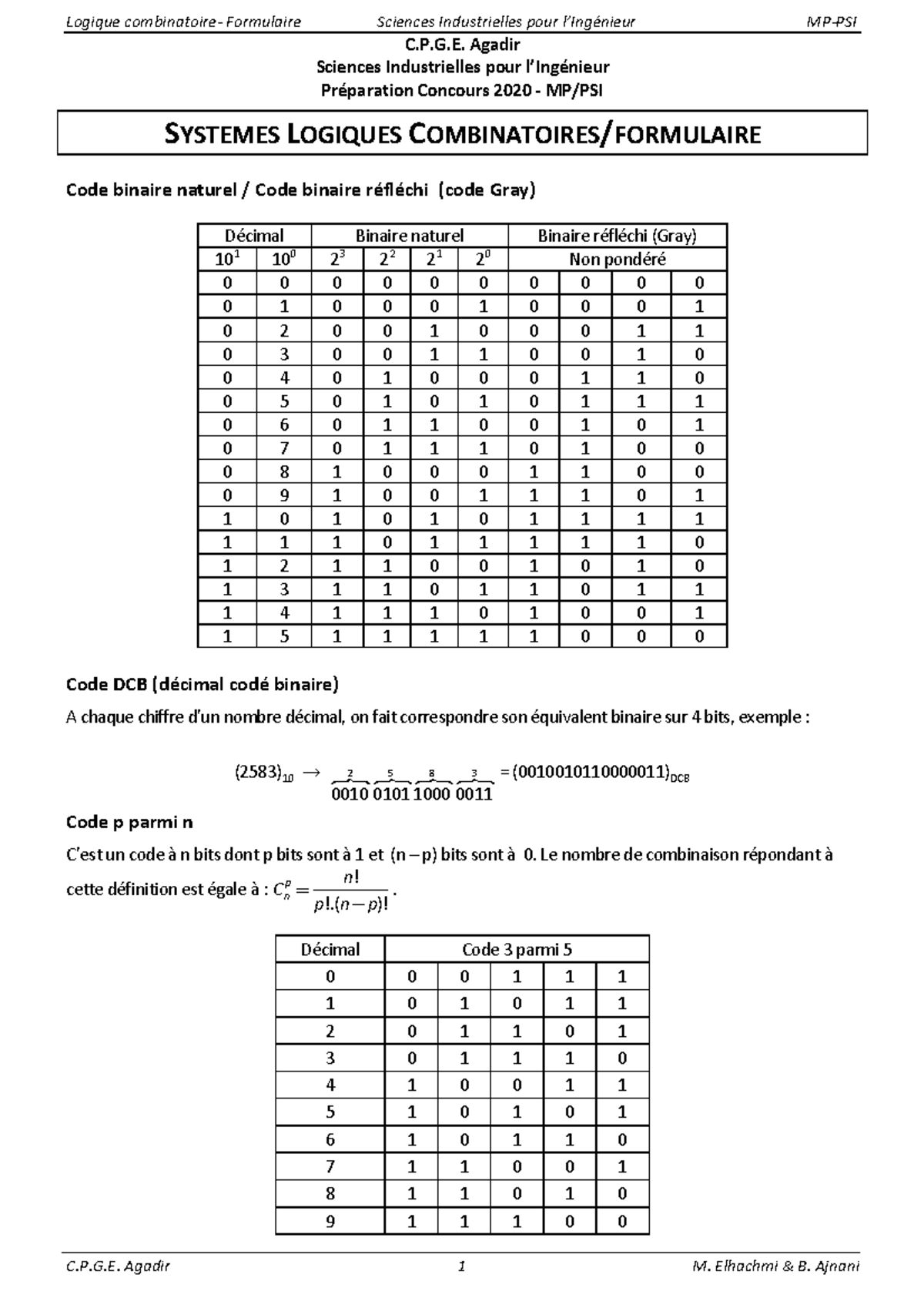 Péparation concours 2020 logique combinatoire formulaire C.P.G