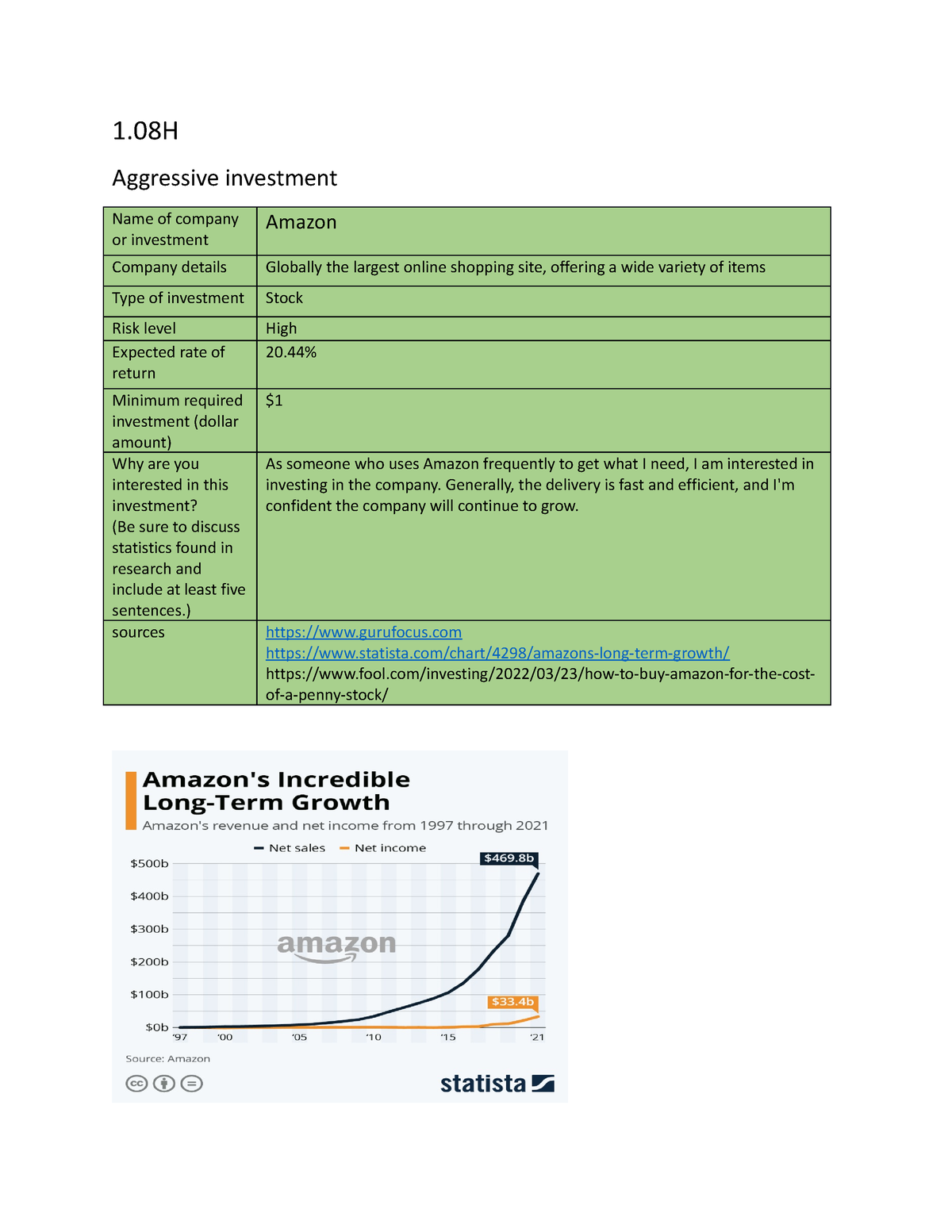 Copy of 1.08 Honors template 1 .pptx - Honors Investment Portfolio