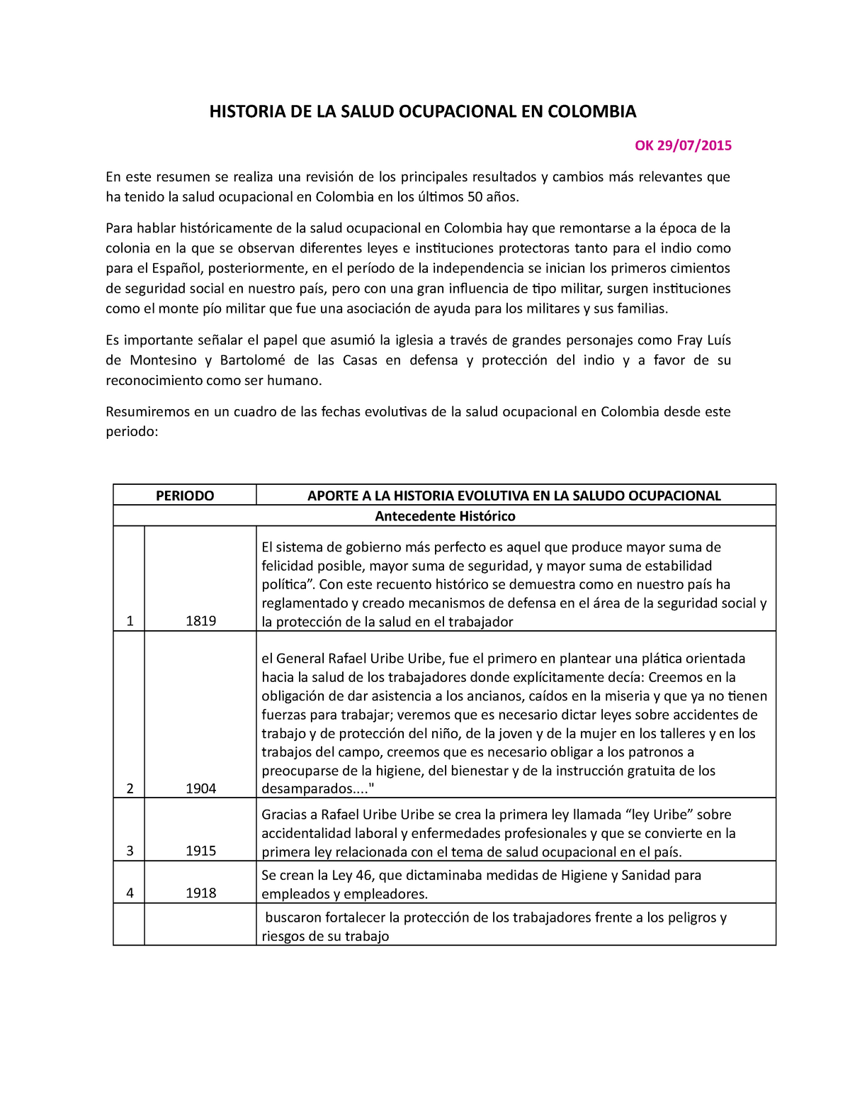 Pdf Resumen De La Historia De La Salud Ocupacional En Colombia Historia De La Salud 5469