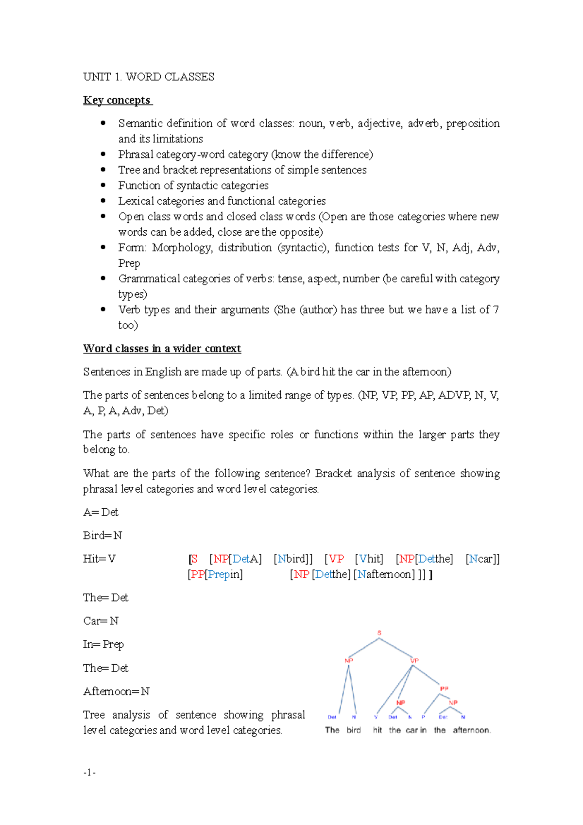 Descriptive Grammar All Units UNIT 1 WORD CLASSES Key Concepts