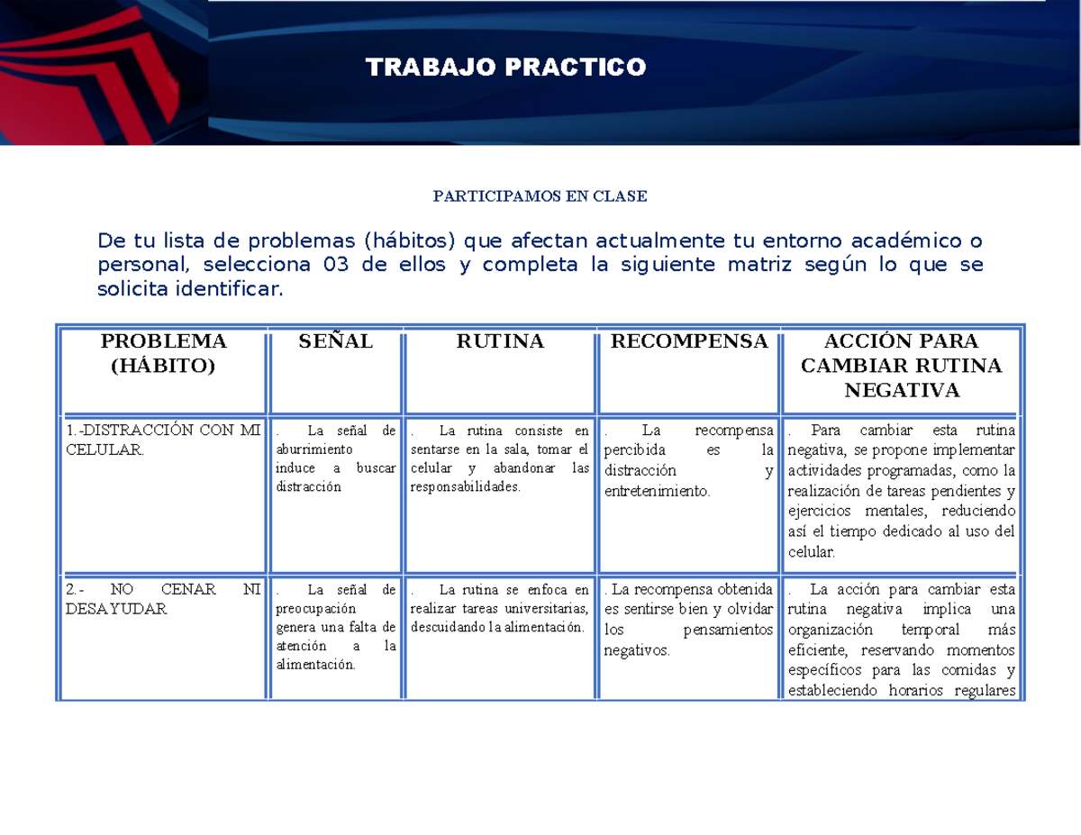 Sescion Tutoria Havitos Participamos En Clase De Tu Lista De Problemas H Bitos Que Afectan