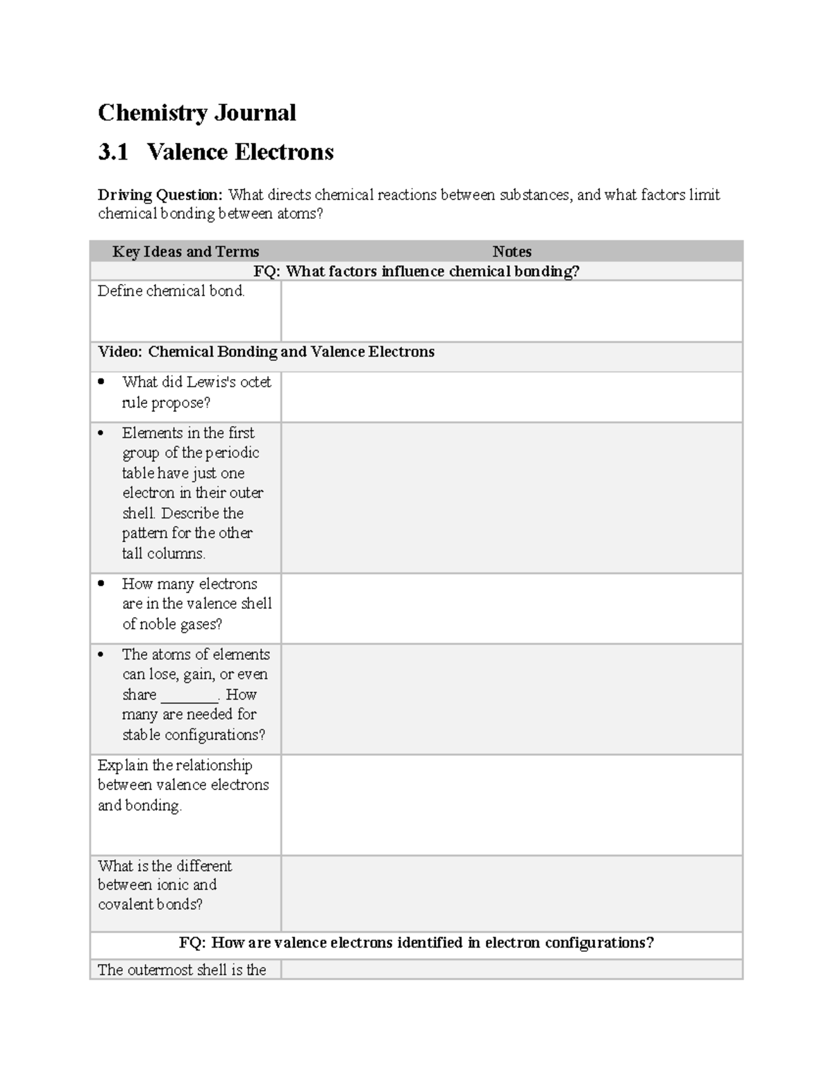 03 01 Journal - Lecture Notes 5 - Chemistry Journal 3 Valence Electrons ...