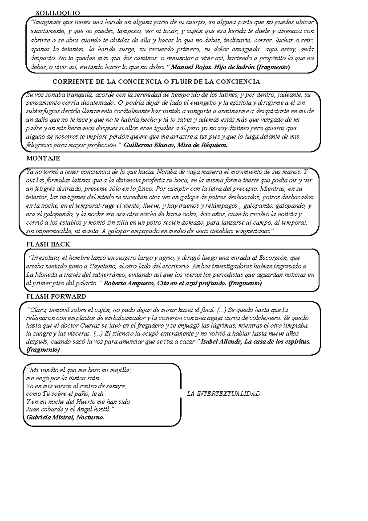 Ejemplos de técnicas narrativas - SOLILOQUIO 
