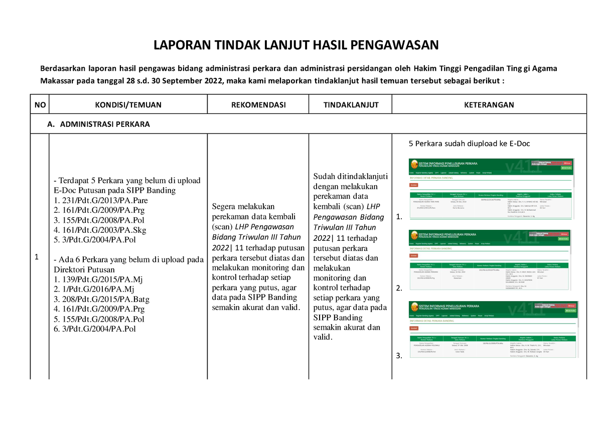 Tlhp Kepaniteraan Triwulan Iii Laporan Tindak Lanjut Hasil Pengawasan Berdasarkan Laporan