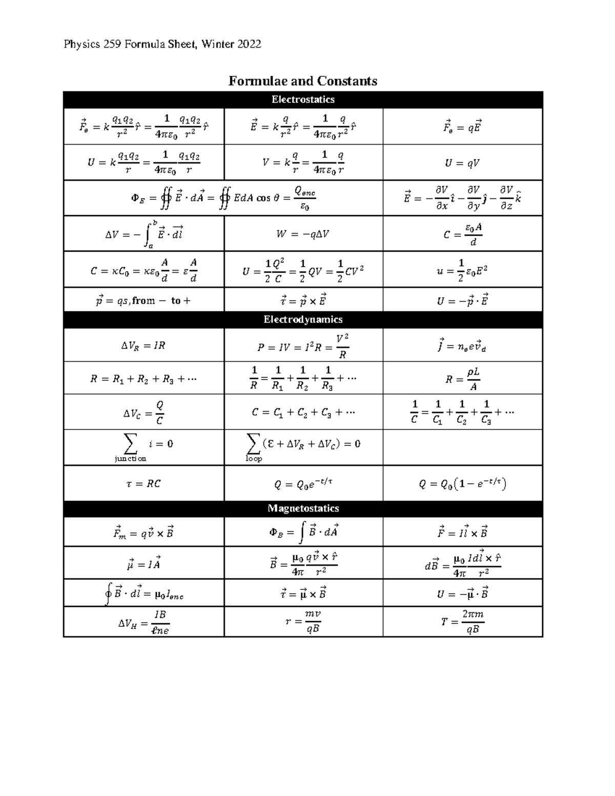 W2022 PHYS259 Formula Sheet - Physics 259 Formula Sheet, Winter 2022 ...