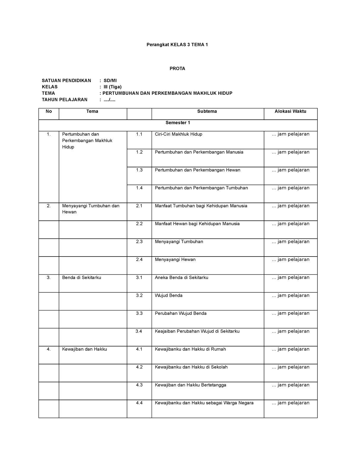 Perangkat Tematik Kelas 3 TEMA 1 - Perangkat KELAS 3 TEMA 1 PROTA ...