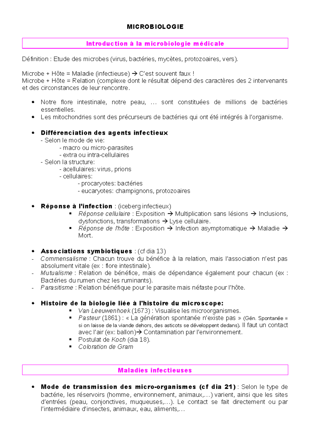 Résumé - Complet - Synthèse De Microbio - MICROBIOLOGIE Introduction à ...