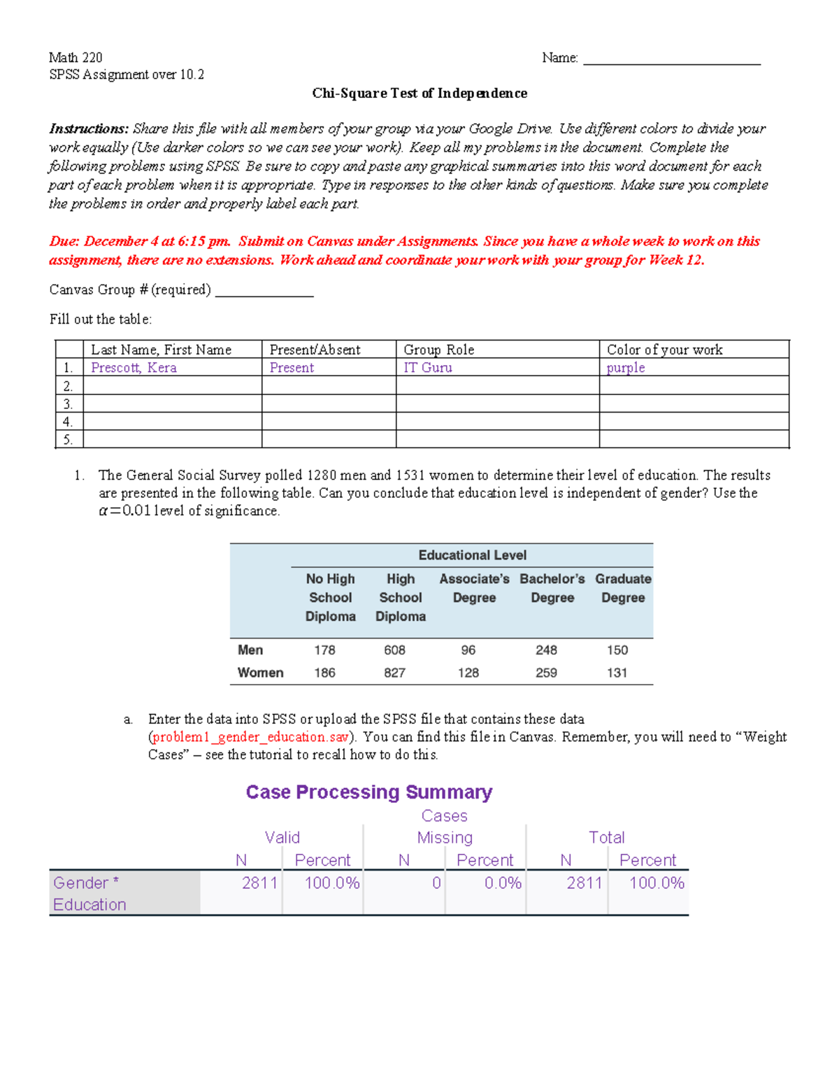 SPSS Assignment 10 - Math 220 Name: __________________________ SPSS ...